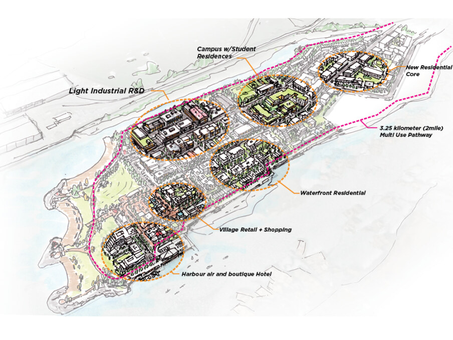 Squamish Oceanfront - concept neighbourhoods