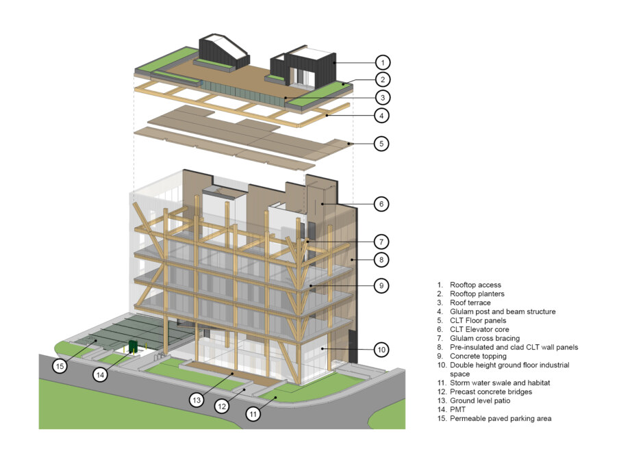 Second Ave Office Squamish mass timber