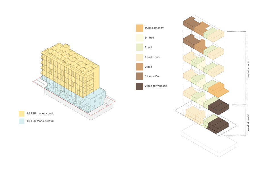 E18th_mass timber - unit mix